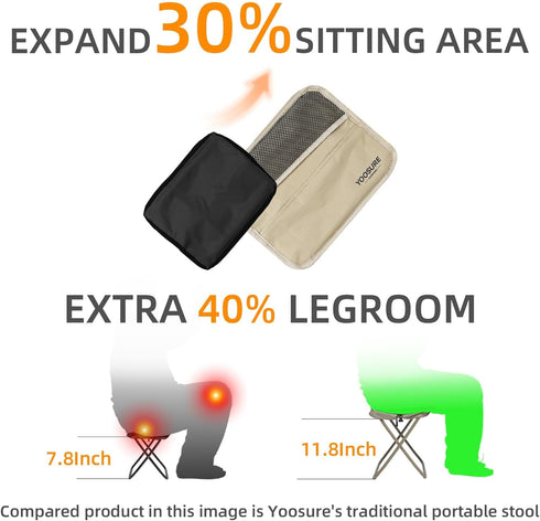 Yoosure 11.5" 2 Backpacking Tall Compact Collapsible Stool, Portable Folding Camp Stool with Side Pockets, Lightweight