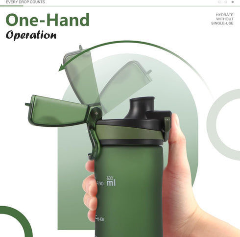 Opard Sports Water Bottles - 20/24 Oz BPA Free Leak Proof Tritan Plastic Bottle with Flip Top and Straw