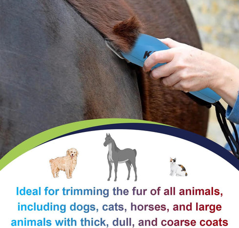 15W Detachable Dog Grooming Wide Blades, Compatible with Andis, Oster A5, Wahl KM10 Series Clippers, Cut Length 3/64”