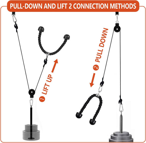 Pulley Cable Machine for Men and Women, Professional Muscle Strength Fitness LAT and Lift System for Home Gym