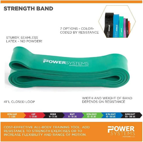 Strength Band Power Systems