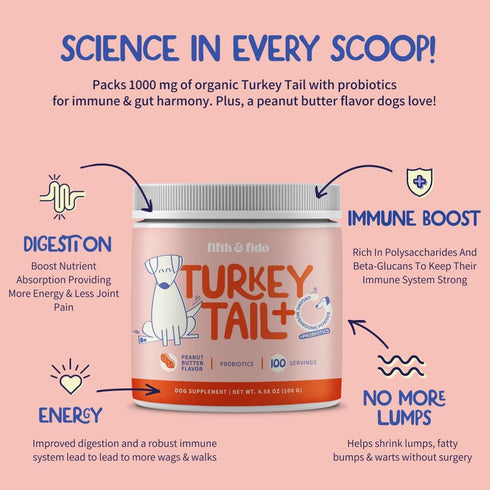 Turkey Tail Mushroom for Dogs - Powder Supplement for Gut Health, Guards Against Lumps & Bumps