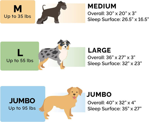 Furhaven Orthopedic Dog Bed for Large/Medium Dogs with Removable Bolsters & Washable Cover, Up to 55 lbs - Titanium,
