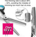 7 inch Thinning Scissors with 26-Teeth Stainless Steel Blades for Home Hair Cutting