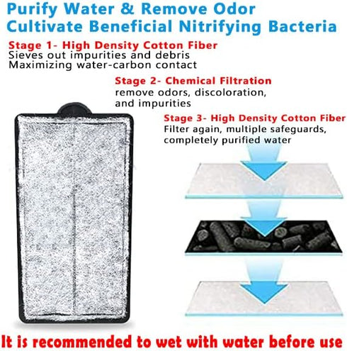 TARARIUM 4Pcs Aquarium Filters Replacement - Active Carbon Cartridges Bio Filter Plate for Hang on Back Filter Clean