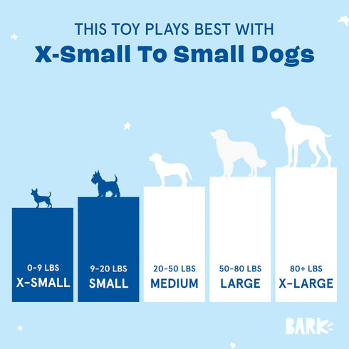 Dozen 4 1 Barkbox Dog Toys Barkers Donuts Plush in Multi Part Interactive Dog Toy for Dogs & Puppies Small