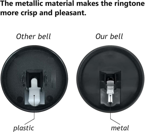 Pet Training Bell, 1 Pack Call Bell for Dog or Cat, 2.83 Inch Diameter with Metal Construction in White