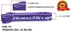 Fitness Dreamer Resistance Bands for Workout, Exercise, and Training