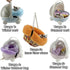 Copfeu Sugar Glider Carrier Cage with Warm Nest, Cushion, Mat and Safe Lock, Portable Cages with Chain, Small Animals
