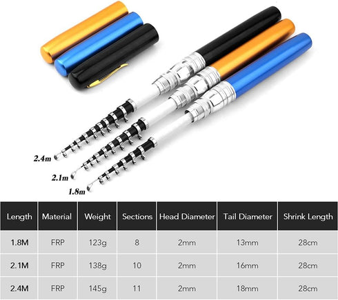 Lixada Mini Telescopic Fishing Rod and Reel Combo Kit