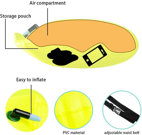 YW 2 Pack 20L Waterproof Dry Bags, Swim Buoy Float Swimming Marine Safety Inflatable Bubble Bag with Waist Belt