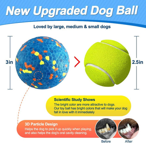 Dog Balls, Tennis Ball Toys for Aggressive Chewers, 3'' Diameter Durable Fetch Balls for Large and Medium Dogs