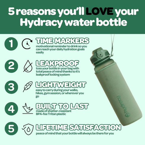 Hydracy Large Water Bottle with Time Marker - BPA Free Gym Bottle, Leak Proof with Fruit Infuser Strainer, Ideal for