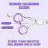 Grooming Scissors, Stainless Steel Dog Shears with Safety Rounded Tip, Set of Two in Leather Cover