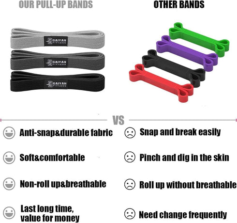 Long Resistance Bands for Working Out Women, Fabric Resistance Band, Stretch Bands for Exercise, Physical Therapy