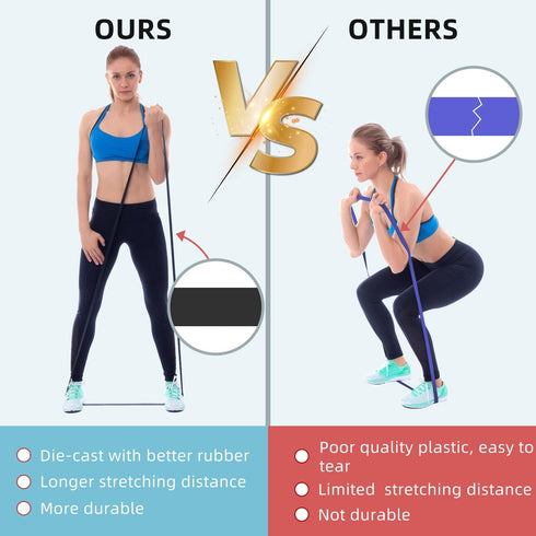Resistance Bands for Men & Women | Pull Up Assist Band for Body Stretching and Muscle Training