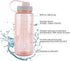 SHOKE 1 Liter Water Bottle 32oz BPA Free Non-Toxic Tritan Leakproof Sports Bottle with Handle