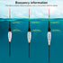 QualyQualy LED Fishing Bobbers, Lighted Floats for Night Fishing, 1/32oz, 1/24oz, 1/16oz - 3Pcs