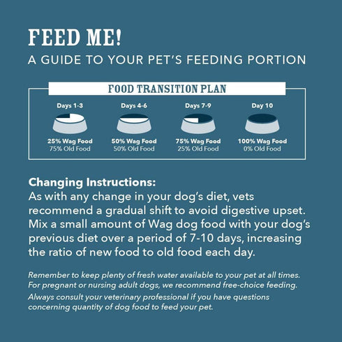 30 lb (Pack 1) Amazon Brand - Wag Wholesome Grains Dry Dog Food with Salmon and Brown Rice, Bag