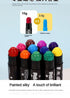 Temporary Pet Hair Dye, Non-Toxic Washable Dog Hair Dye for Creative Grooming and Marking Pets