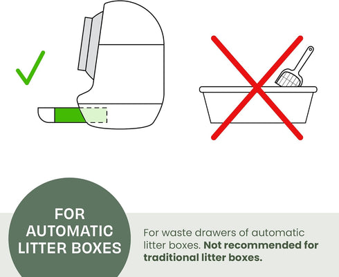 2mil 50 count Leo's Loo Too by Casa Leo I Waste Litter Drawer Liner Bags for Automatic Litter Boxes I Heavy Duty Thick