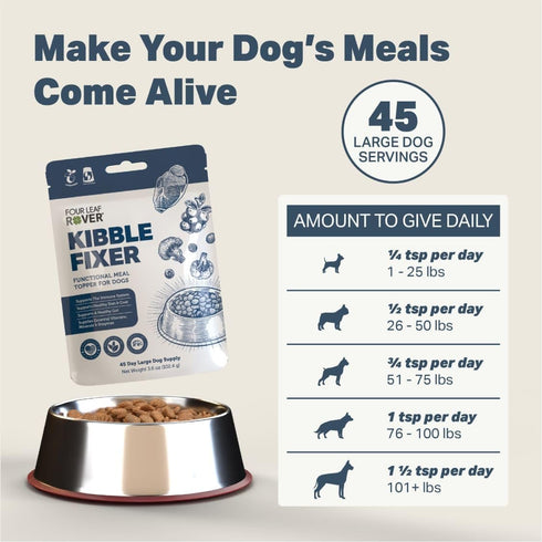Kibble Fixer - Freeze Dried Dog Food Topper for Picky Eaters, Natural Grain-Free Meal Enhancer, 3.8 oz