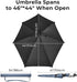 G4Free UPF 50+ Adjustable Beach Umbrella XL with Universal Clamp for Chair, Stroller, Golf Cart, Patio