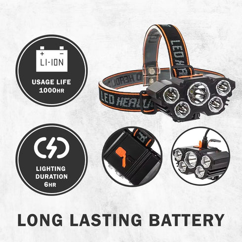 LED Headlamp, 5 Lights String Lighting, Rechargeable with USB, Adjustable 180 Degrees, 4 Modes, Waterproof for Camping