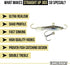 LunkerHunt Bass Fishing Swimbaits and Jigs, Triple Action Walleye Jigs, Saltwater Bait