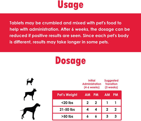 Derm Tabs Regular Strength for Dogs - 120 Chewable Tablets for Healthy Skin & Reduced Shedding