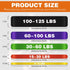 Resistance Bands Set for Men & Women, Pull Up Bands, Stretching Assist Bands for Muscle Training