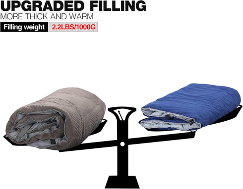 REDCAMP Folding Cot Pads for Sleeping, Extra Thick Rabbit Hair Velvet Cotton Camping Mattress Pad