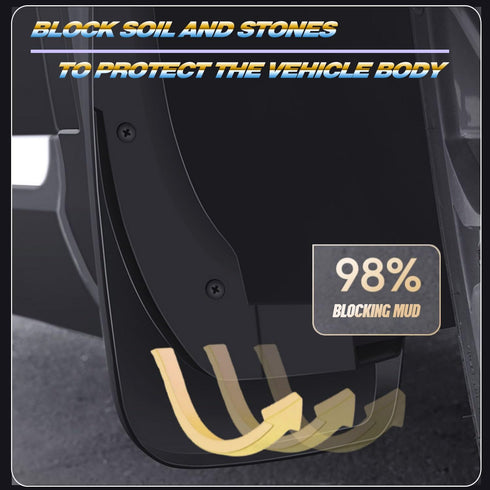 Mud Flaps for 2019-2023 Ram 1500, Dedicated Mudguard for Four Seasons Universal Protection, Front/Rear