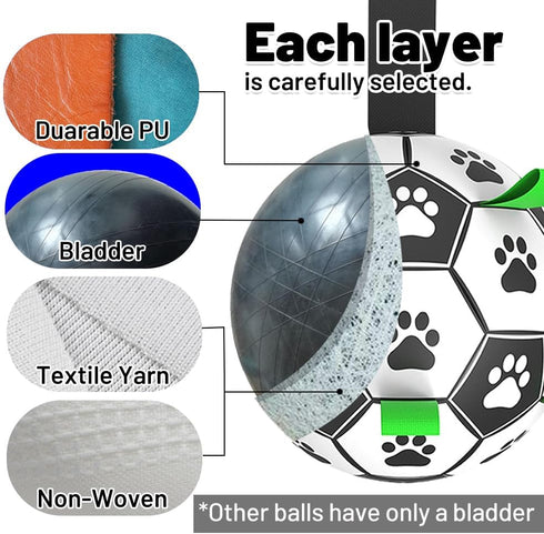 Dog Soccer Ball Toys with Straps - 8 Inch Large Herding Ball for Tug of War, Birthday Gifts, Water Toy for Medium Large