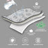 Qeils Dog Blankets for Small Dogs, Waterproof Washable Sherpa Fleece Puppy Blanket, 30"X40", Grey Paw Print