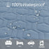 Waterproof Anti-Slip Dog Bed Cover and Pet Blanket Sofa Mat, Incontinence Mattress Protectors for Most Pets, 68x82