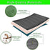 Sleeping Bags for Adults & Kids - Cold Weather & Warm XL Large 0 Degree Waterproof Sleeping Bag