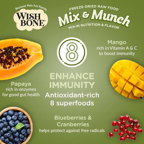 Wishbone Mix & Munch Raw Freeze-Dried Grain-Free Lamb, Goat and Chicken for Cats