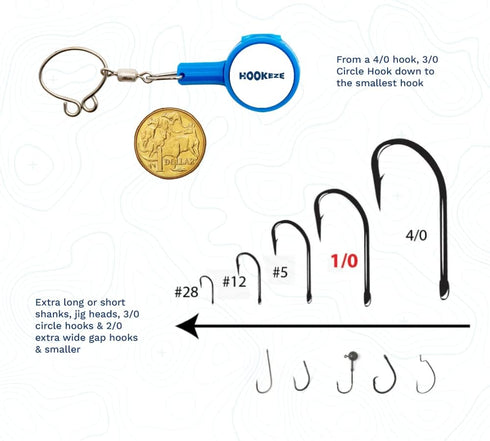 HOOK-EZE Fishing Knot Tying Tool | Protect from Fish Hooks | Tie Fishing Knots Easily | Cool Gadgets for Fishermen |