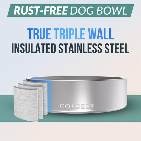 Coldest Dog Bowl, Anti Rust Metal & Non Slip, Heavy Duty Insulated Dog Bowl, 42 oz