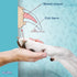 Pet Nail Grooming Tool with Stainless-Steel Nail Clippers and Trimmers, Enhanced Safety for Overcutting Protection