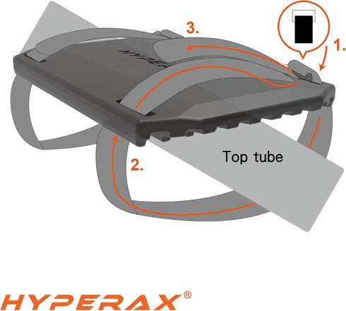 HYPERAX Protective Pads for Step-Thru Adapter, Protect Paint for Bike, ebikes, Step-Thru ebikes, Lady Bikes