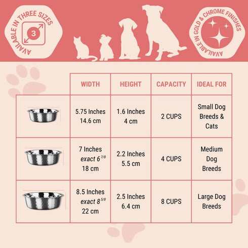 2pcs Stainless Steel Dog Bowls: Hammered Thickened Metal Feeding or Water Bowls for Small/Medium/Large Dogs & Cats