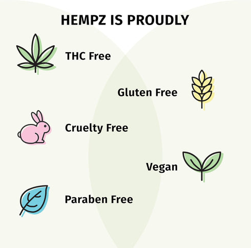17 oz Hempz Petz, Dog Shampoo, Sweet Pineapple Deodorizing Shampoo, Cleans, Conditions & Moisturizes