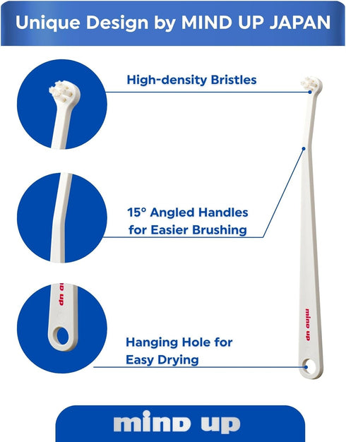 15 3EA MIND UP Cat Toothbrush with Micro Head, Angled Design for Easier Reach, Pet Toothbrush for Cats & Kittens