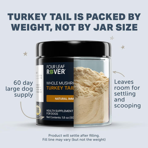 50% Turkey Tail Mushroom for Dogs - Whole, Organic Mushroom Extract - Over Beta-Glucan - Third Party Tested, Made