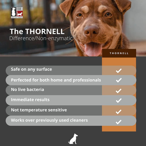 Thornell Dog Odor-Off Concentrate, Pet Smell Odor Eliminator for Dog Urine and Feces Odors