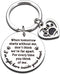 Pet Memorial Gifts, When Tomorrow Starts Without Me Keychain, Sympathy Gifts for Dog Cat Lovers