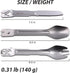 Portable 4-in-1 Camping Utensil Set: Spoon, Spork, Knife, Tongs - Stainless Steel Multi Tool for Outdoor Cooking (Grey)