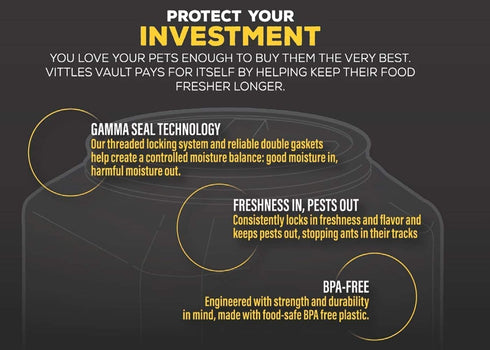 GAMMA2 Gamma Seal Lid for Pet Food Storage, Fits 3.5, 5, 6, & 7 Gallon Buckets